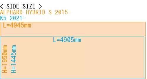 #ALPHARD HYBRID S 2015- + K5 2021-